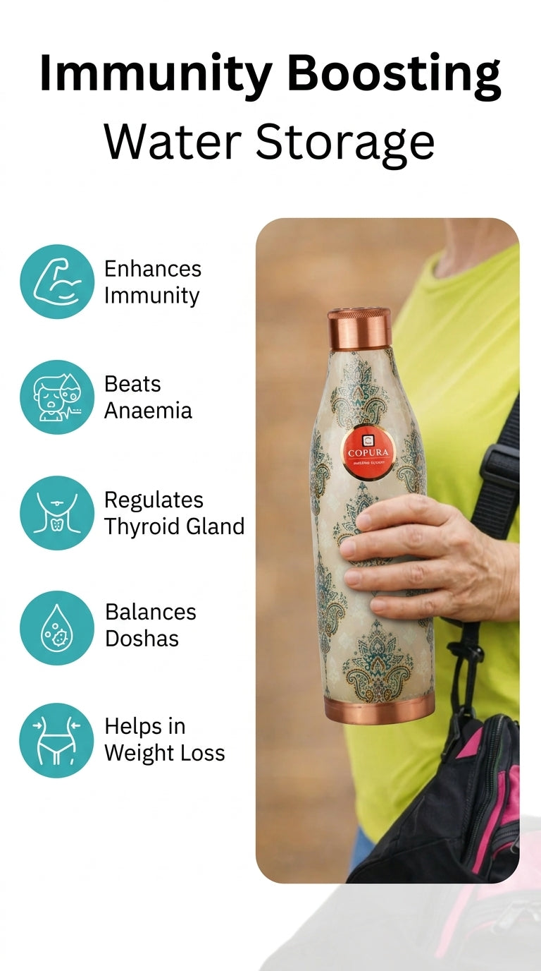 Prithvi Copper Bottle