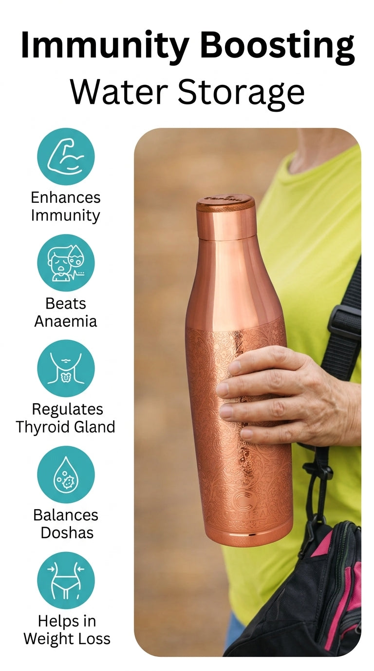 Prithvi Copper Bottle